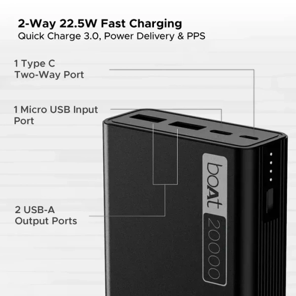 Boat Energy Shroom PB400 Power Bank 20000mAH - Black
