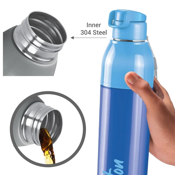 Milton Steel Convey 900 Steel Thermoware Insulated Inner Steel Water Bottle 650 ml  - Blue, 630