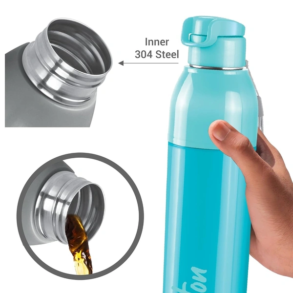 Milton Steel Convey 900 Steel Thermoware Insulated Inner Steel Water Bottle 650 ml  - Cyan Aqua, 630