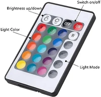 LED BRICK LIGHT MULTI,  LED Brick Light Multi – Colorful Outdoor & Decorative Lighting (1)