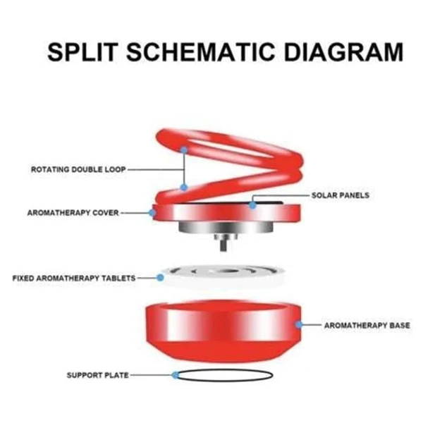 SOLAR DANCING RING