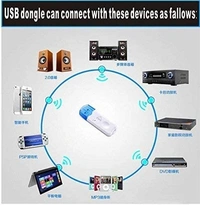 BT USB DONGLE,  Bluetooth USB Dongle – Wireless Connectivity Made Easy (170)