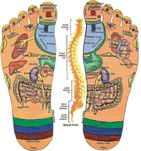 YOGA PADUKA, Yoga Paduka – Comfortable & Anti-Slip Acupressure Slippers (618)