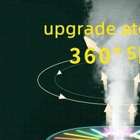 HUMIDIFIER N COLOURFUL LIGHT, Humidifier with Colorful Light – Refreshing Air & Soothing Ambiance (1262)
