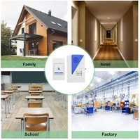 WIRELESS DOOR BELL,  Wireless Doorbell – Convenient, Easy Installation & Long-Range Connectivity (523)