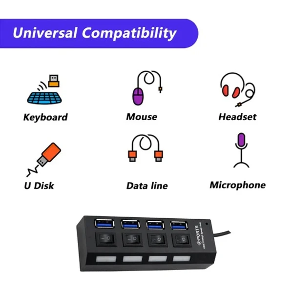 4USB EXTENSION USB HUB