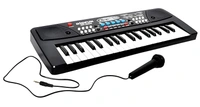 BFT ELECT. KEYBOARD, BF-430A1 Piano Keyboard: Features, Specifications, Reviews, and Pricing for Beginners and Advanced Users   (2320)     