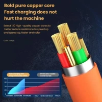 3IN1 CHARGING CABLE ORANGE (1809) - Blaze Orange