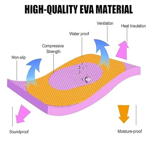 EVA MATE, 36 Pcs Big Size Eva Puzzle Foam Mat for Kids, Interlocking Learning Alphabet and Number Mat for Kids - Multicolor (2316) 