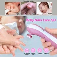 Baby Nail Trimmer, Baby Nail Trimmer – Safe & Gentle Nail Care for Little Ones(1276)