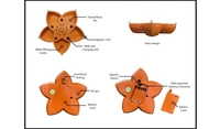 PANCHMUKHI WATER DIYA,Panchmukhi Water Sensor Diya – 5-in-1 LED Diya for Diwali Decoration, Original Water-Activated Diya(76)