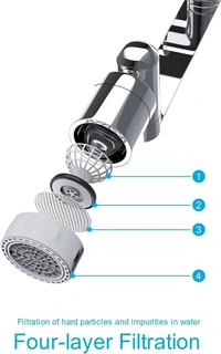 FAUCET HEAD EXTENDER, Faucet Head Extender – Adjustable & 360° Rotating Nozzle (1801)