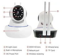 WIFI CAMERA SECURITY - "Wireless Camera for Home Security." (295)