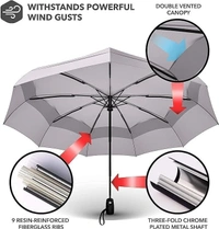 AUTOMATIC UMBRELLA,Mini Folding Windproof & Compact Umbrella, Portable 3 Fold Umbrella, Automatic Open Close for Rain and Sun Protection,Umbrellas for rain,Windproof Umberalla Large for Man,Women     (1068)       - Gray