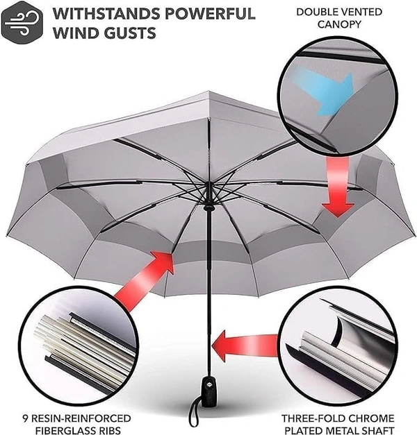 AUTOMATIC UMBRELLA,Mini Folding Windproof & Compact Umbrella, Portable 3 Fold Umbrella, Automatic Open Close for Rain and Sun Protection,Umbrellas for rain,Windproof Umberalla Large for Man,Women     (1068)       - Gray