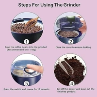 ELECTRIC GRINDER COFFEE, Electric Spice & Coffee Grinder – Portable Stainless Steel Grain Mill | Dry Grinder for Spices, Coffee Beans, Cereals & Seasonings(2510)