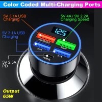 MULTI PORT CAR CHARGER, Multi-Port Fast Car Charger – 4 USB Smart Adapter for 12V/24V Vehicles | Quick Charging Mobile Charger for Car(2720)