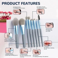8PCS MAKEUP BRUSH SET, 8-Piece Mini Makeup Brush Kit – Portable Premium Synthetic Set with Case (Mix Colors)(2018) - Pack of 8