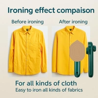 MINI IRON, Mini Portable Steam Iron for Clothes – Dual Dry & Wet Ironing | Travel Garment Steamer | Compact & Lightweight | Ideal Gift (Green)(2506)