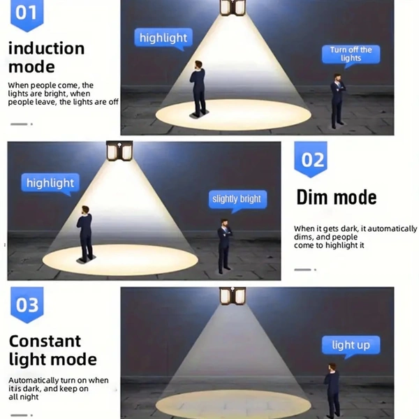 DUAL LAMP SOLAR LIGHT,  Efficient Outdoor Illumination with Motion Sensor     (2254)    