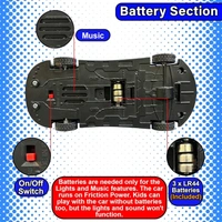 POLICE CAR, City Guard Police Car Toy for Kids | Battery Operated Push & Go Car with Lights and Music(969)