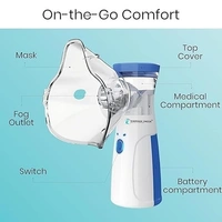 MESH NEBULIZER, Portable Nebulizer Machine for Adults & Kids | Handheld Mesh Nebulizer for Travel, Home Use & Breathing Relief(2427)