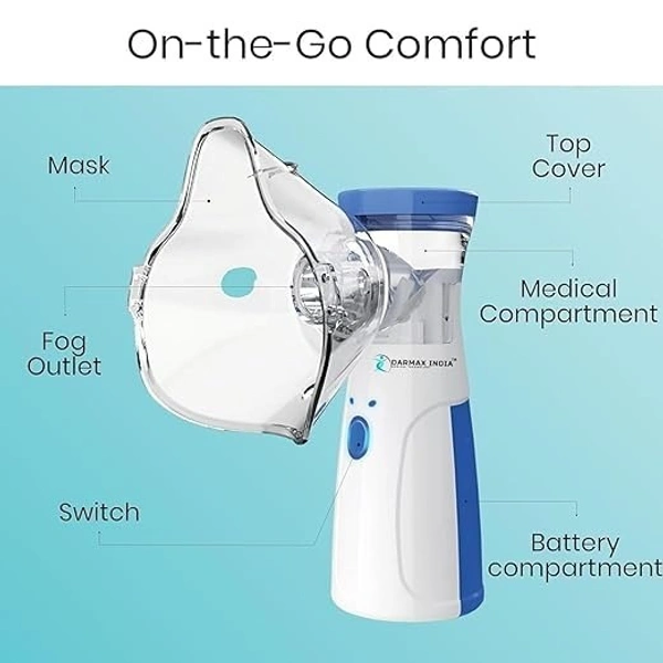 MESH NEBULIZER, Portable Nebulizer Machine for Adults & Kids | Handheld Mesh Nebulizer for Travel, Home Use & Breathing Relief(2427)