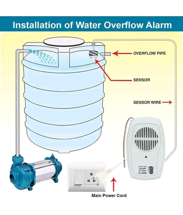 Water Tank Over Flow Alarm - White  Water Tank Alarm Overflow Bell| Water Overflow Alarm with Sensor,Water Overflow Alarm with Voice Sound, Water Alarm Overflow with Sensor, Water Tank Alarm (524)