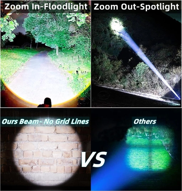 TOURCH HP-362, Metal Torch HP-362 with 1500mAh Battery | Type-C Rechargeable Flashlight with Zoom, COB Light & Flashing Mode(2362)