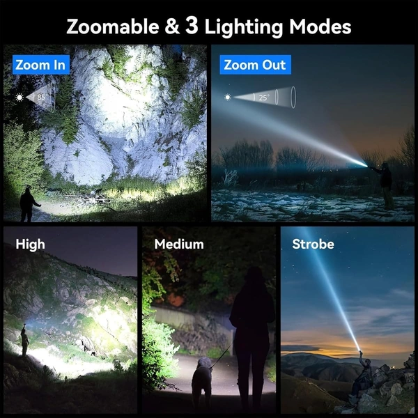 TOURCH HP-362, Metal Torch HP-362 with 1500mAh Battery | Type-C Rechargeable Flashlight with Zoom, COB Light & Flashing Mode(2362)