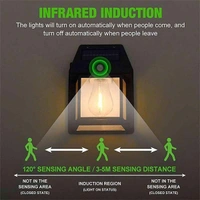 SOLAR WALL LAMP -  Outdoor Waterproof LED Wall Light, Solar Wall Lamp – Outdoor Waterproof LED Light for Energy-Efficient Illumination (1351)