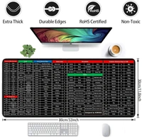 SHOP99 SHORTCUT KEYBOARD PAD - "Anti-Slip Keyboard Pad with Office Software Shortcuts" (1789) - 80*30 CM