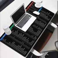 SHOP99 SHORTCUT KEYBOARD PAD - "Anti-Slip Keyboard Pad with Office Software Shortcuts" (1789) - 80*30 CM