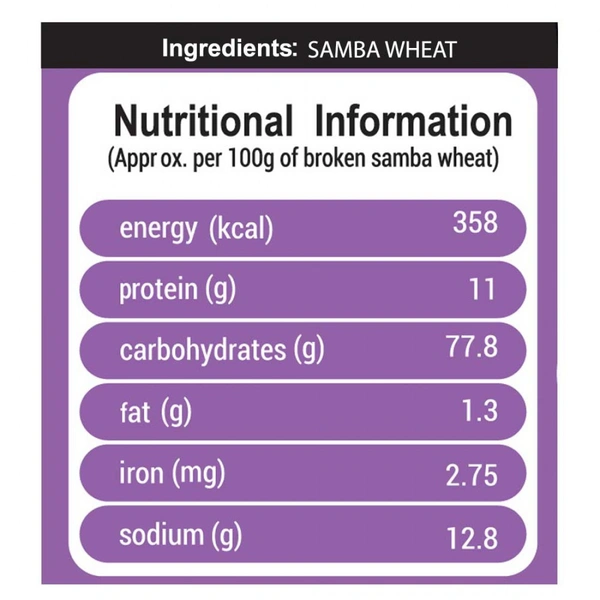 Naga Samba Rava (Broken Samba Wheat) - 500 Gm - 