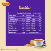 Sunfeast Marie Light (Active) Biscuits - Rs. 10