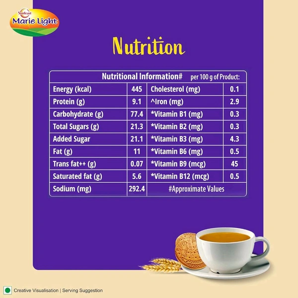 Sunfeast Marie Light (Active) Biscuits - Rs. 10