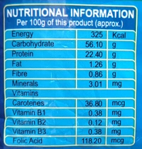 Udhaiyam Orid Dhall - 1 Kg