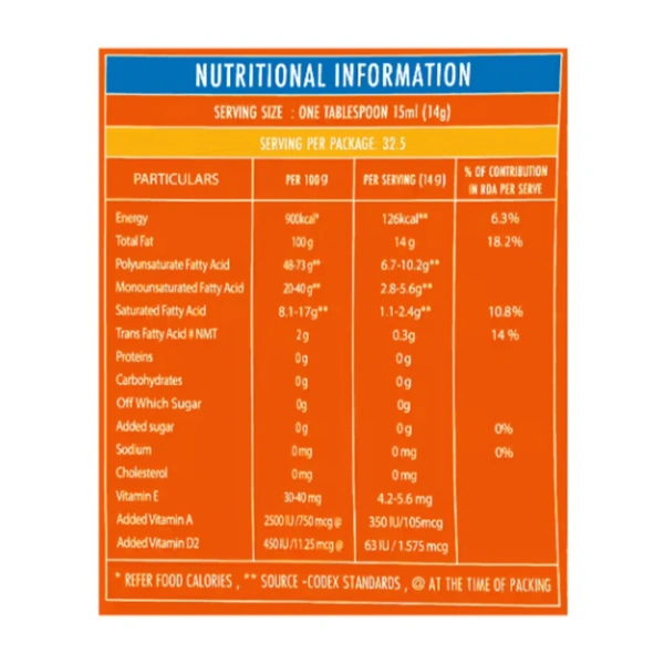 Gold Winner Refined Sunflower Oil - 1 Litre (Pouch)