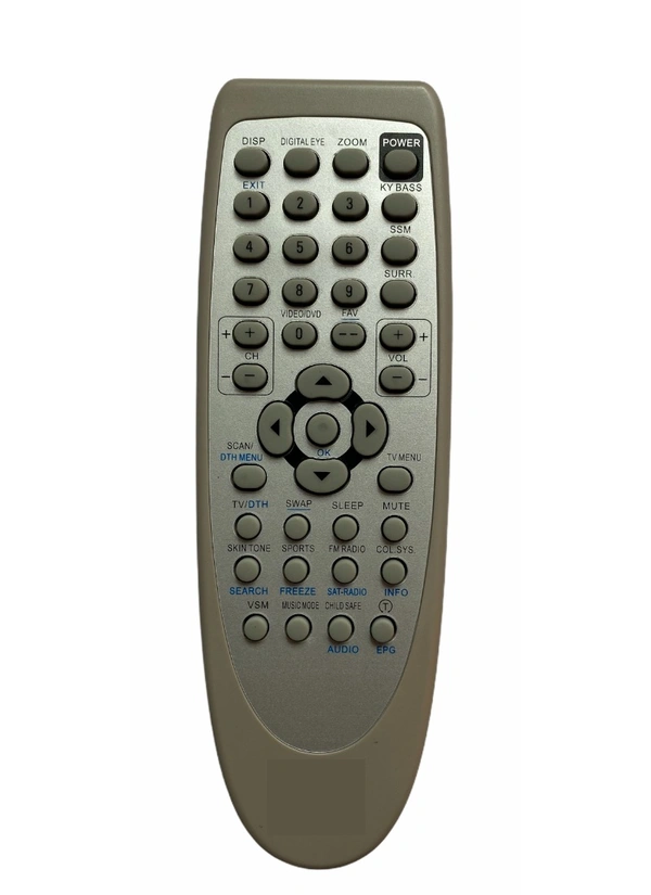 Crt TV Remote No. 115, Compatible With Onida TV Remote Control_Old Remote Functions Must Be Exactly Same (Color:Multi) - 0.13
