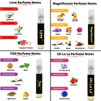 Generic Europa Combo Of 4 Pocket Perfume Sprays For Women - 0.15