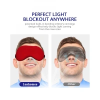Generic Solid Lycra Foam Eyemasks (Red) - 0.35, Red