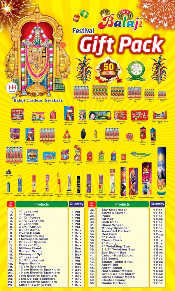 51 Items