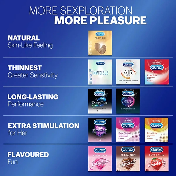 Durex Extra Thin Condoms for Men - 10 Count | Suitable for use with lubes & toys