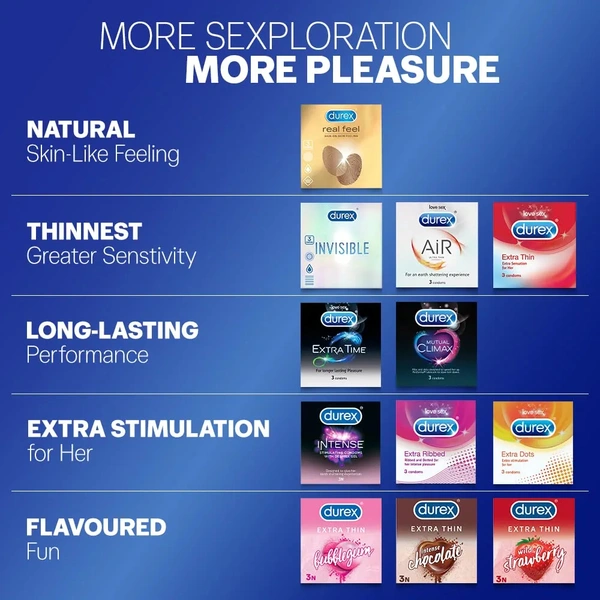 Durex Extra Thin Wild Strawberry Condoms For Men - 10s