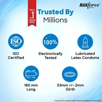 Manforce Game Exotic Flavoured Condoms for Men| 3-in-1 Ribbed, Dotted, & Anatomically Shaped for Intense Pleasure| India’s No. 1* Condom Brand| Lubricated Latex Condoms| Pack of 10