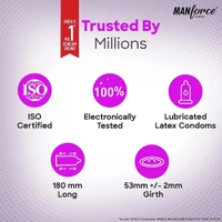 Manforce Xtasy Black Grapes Flavoured Condoms for Men| Dotted and Double Contoured for Intense Pleasure| India’s No. 1* Condom Brand| Lubricated Latex Condoms| Pack of 2