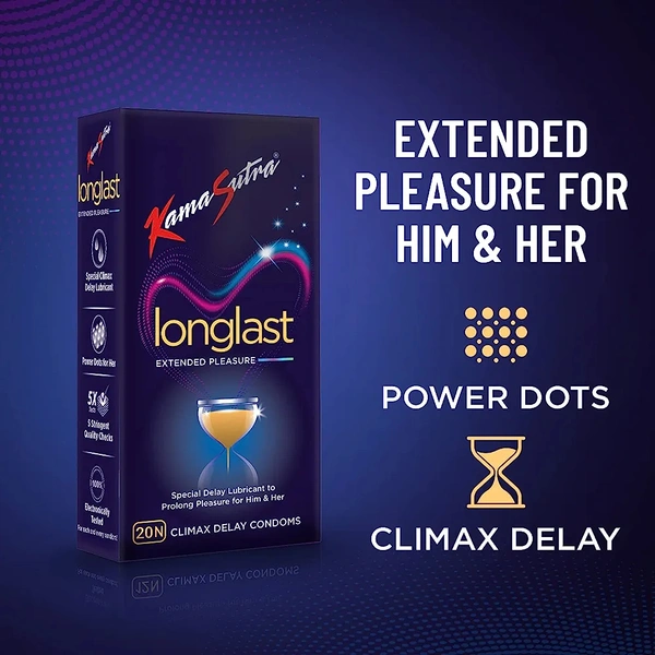 KamaSutra LongLast Condoms, Dotted Texture, 20 count