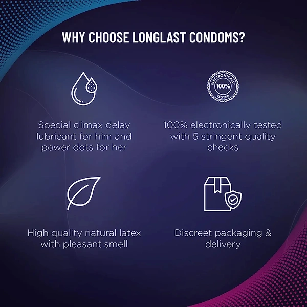 KamaSutra LongLast Condoms, Dotted Texture, 20 count