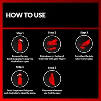 Skore Lubes Lubricant Gel for Men & Women | Cherry Flavored | Skin Friendly | Water Based | Compatible with condoms | 50ml