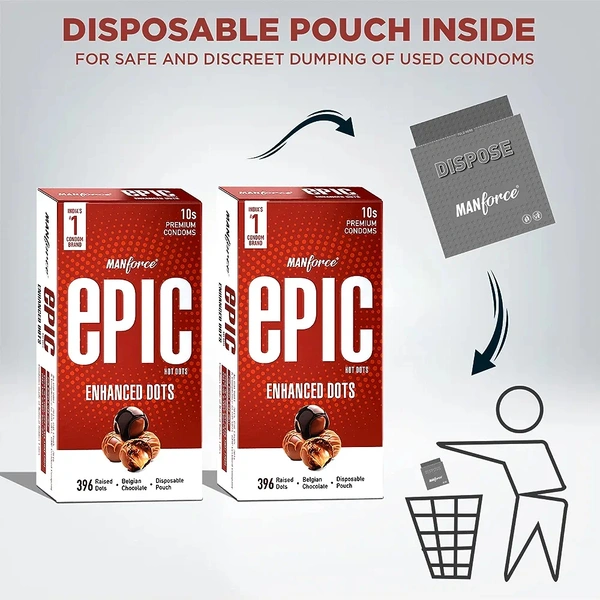 Manforce Epic Hot Dots Enhanced Dotted Premium Condom For Men| With 396 Raised Dots| Belgian Chocolate Flavour| With Disposable Pouch, 2x10s (Pack of 2)